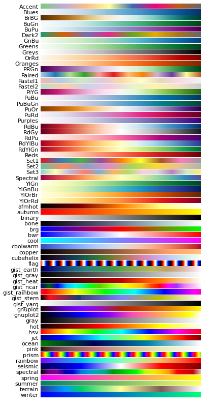 Visualizing the difference of two images as a Heatmap.png