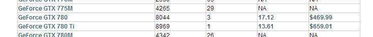 gtx780.PNG